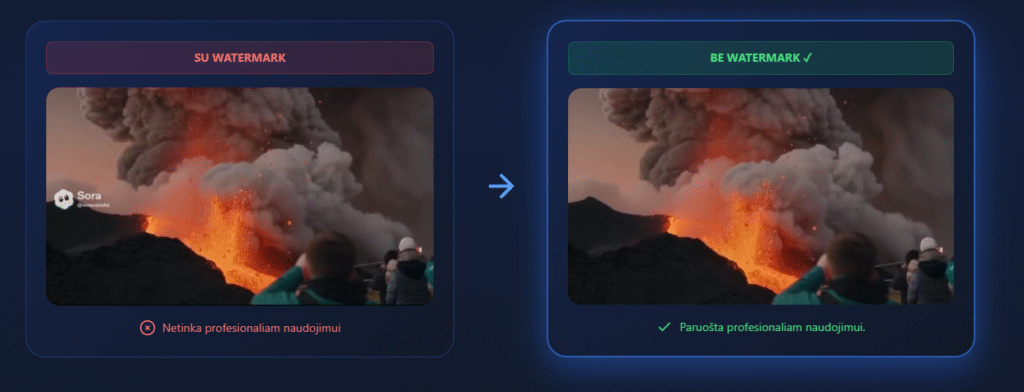 Sora 2 be watermark